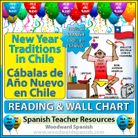 New Year's Eve Traditions in Chile - Spanish Reading Passage and Chart