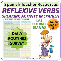 Spanish Reflexive Verbs - Speaking Activity - Verbos reflexivos en español