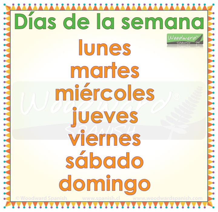 Dias Y Meses Vocabulario En Espanol Days And Months In Spanish