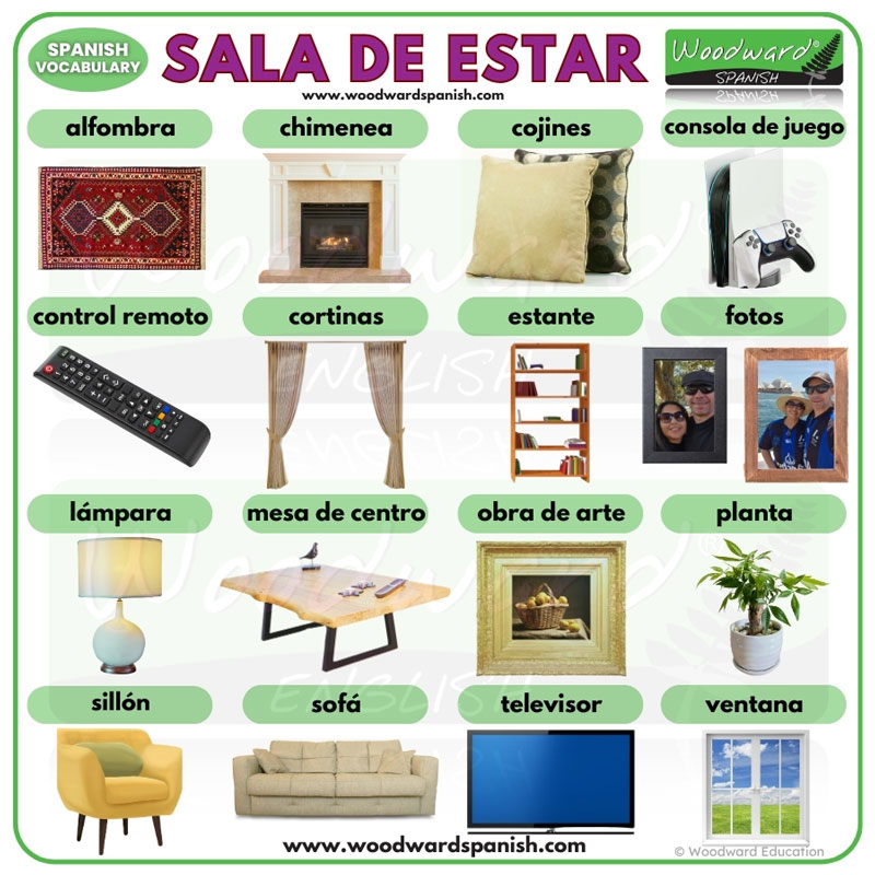 Sala de Estar - Vocabulario en español - Spanish Vocabulary about the living room Sala de Estar - Vocabulario en español - Spanish Vocabulary about the living room