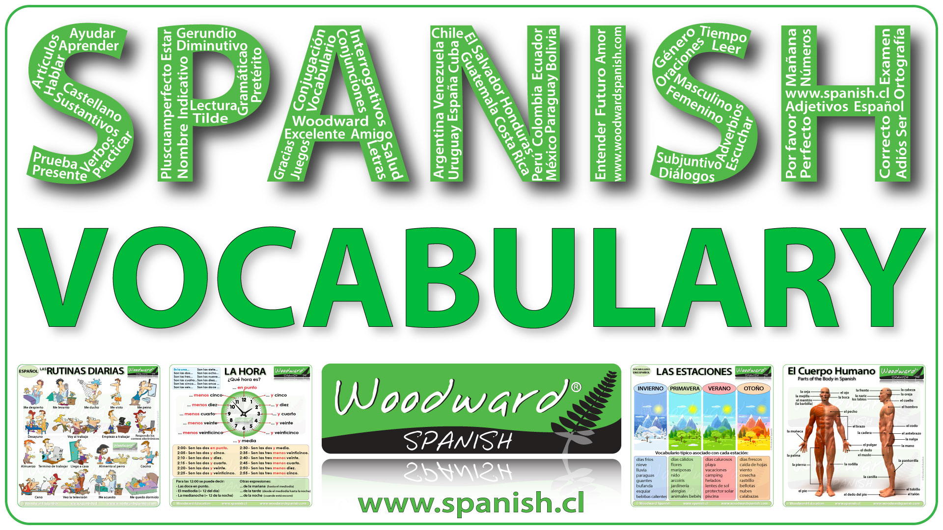 Spanish Vocabulary Lessons - Lecciones de vocabulario en español