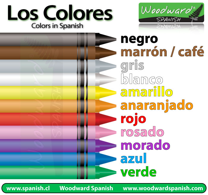 Los Colores--Colors