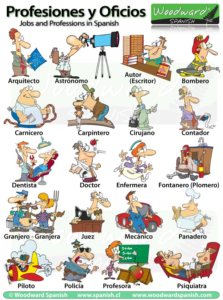 Profesiones y Oficios en Español - Professions and Jobs Vocabulary in  Spanish