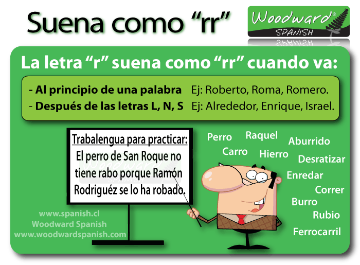 Trabalenguas Con R Pronunciacion