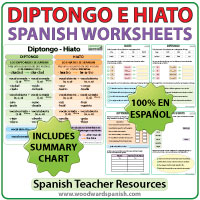 Diptongo e Hiato - Spanish Worksheets and Exercises