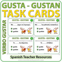 Forms Of Gustar In Spanish Chart