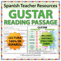 Spanish Reading Practice: Free interactive texts