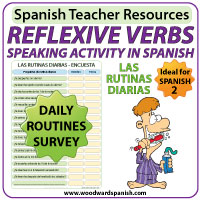 Spanish Reflexive Verbs - Speaking Activity - Verbos reflexivos en español Spanish Reflexive Verbs - Speaking Activity - Verbos reflexivos en español