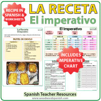 Spanish Imperative Recipe Worksheets - El imperativo