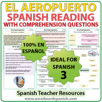 Spanish Reading with vocabulary about Airports. - Lectura del aeropuerto en español Spanish Reading with vocabulary about Airports. - Lectura del aeropuerto en español