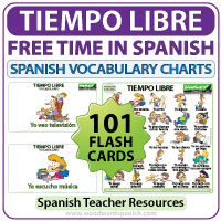 Spanish Free Time Activities Charts